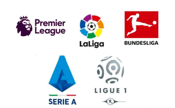 了解并解决 了解并解决